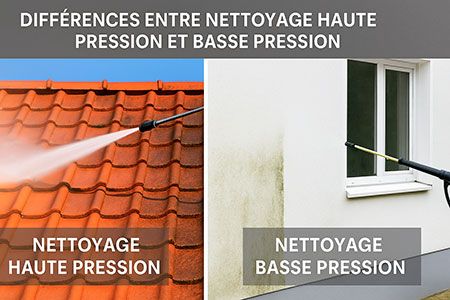 Différences entre nettoyage haute pression et basse pression pour les toitures et façades